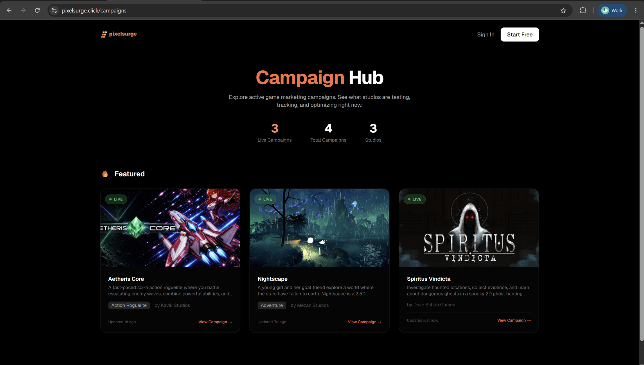 Campaign Angle A/B Testing